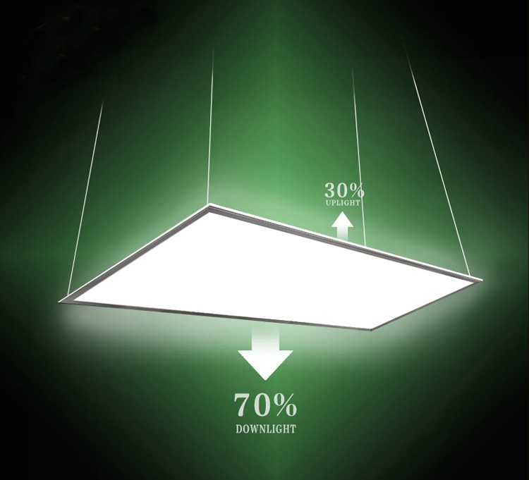 Doublesided Light 36W LED Panel Lights