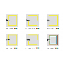 9W LED Window Light 360 degree